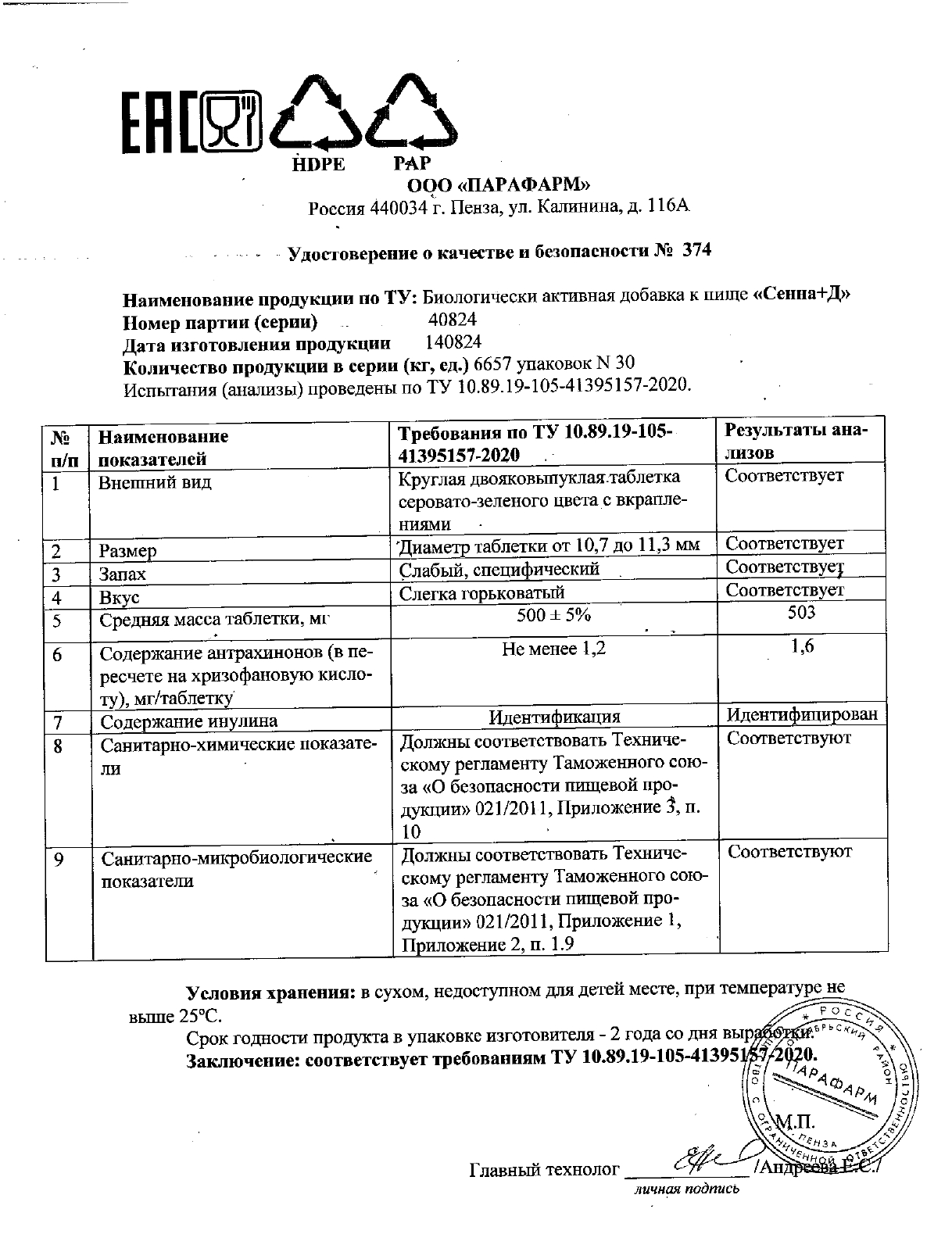 Паспорт №082024
